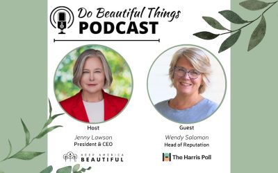 What Americans Really Think About Litter: The Perception Gap